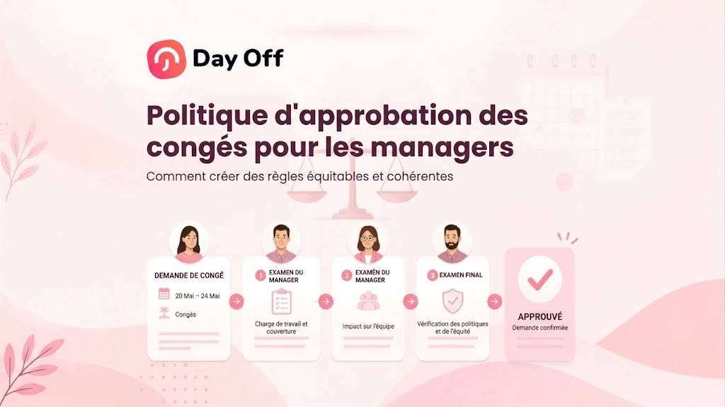 Politique d&rsquo;approbation des congés payés pour les managers : comment créer des règles justes et cohérentes