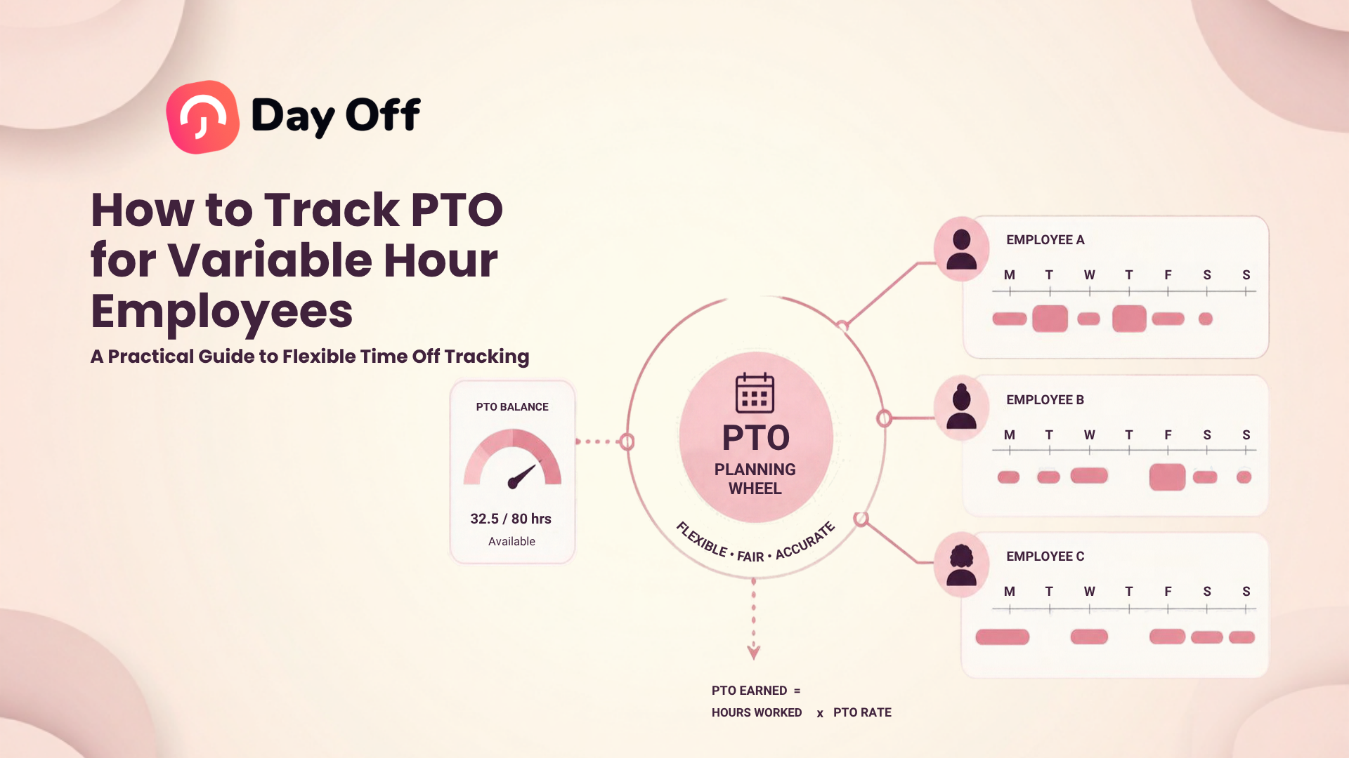 Track PTO for variable hour employees with flexible schedules and hourly leave balances.