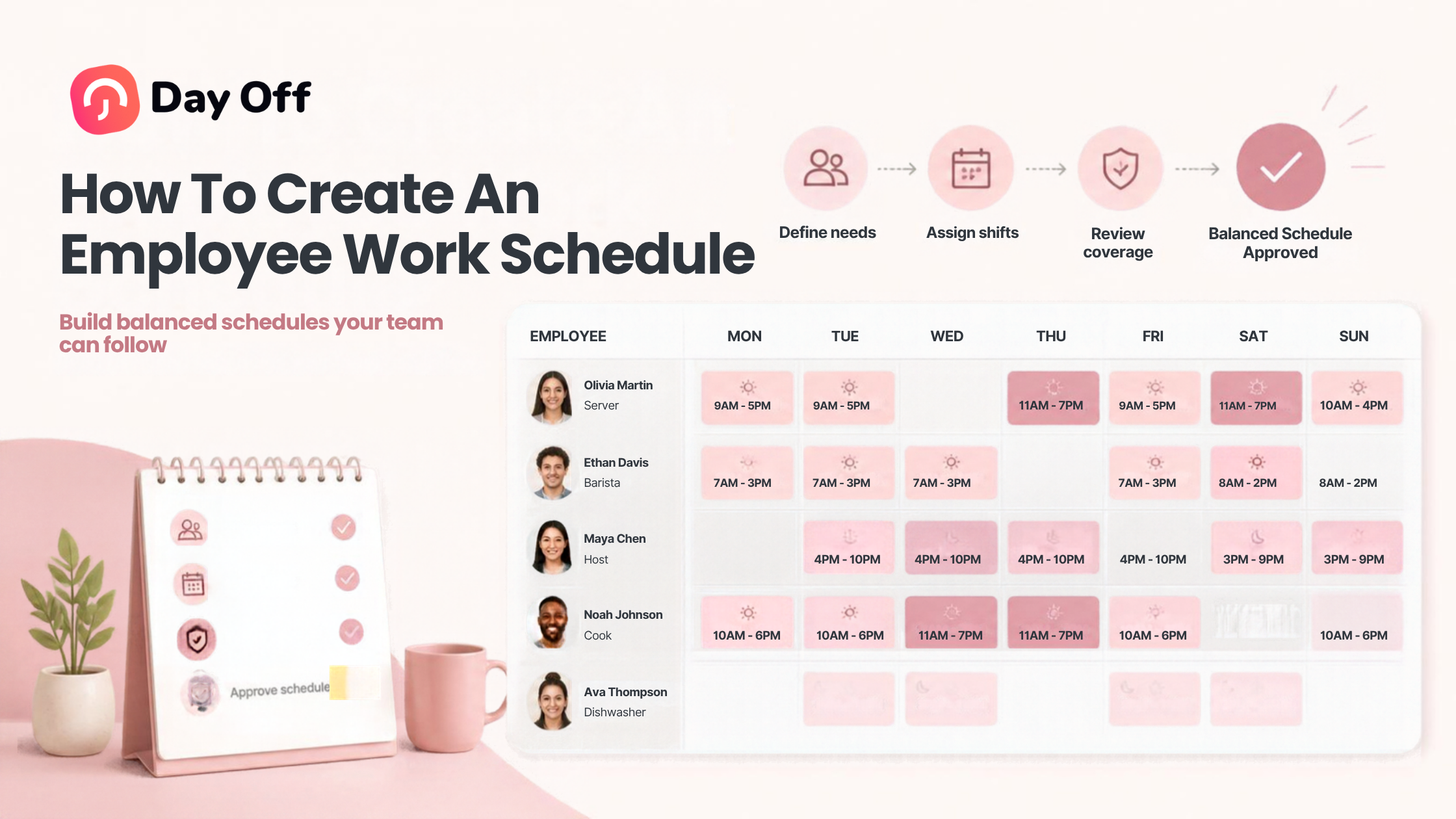 Employee Work Schedule showing weekly shifts, staffing coverage, and schedule approval steps.