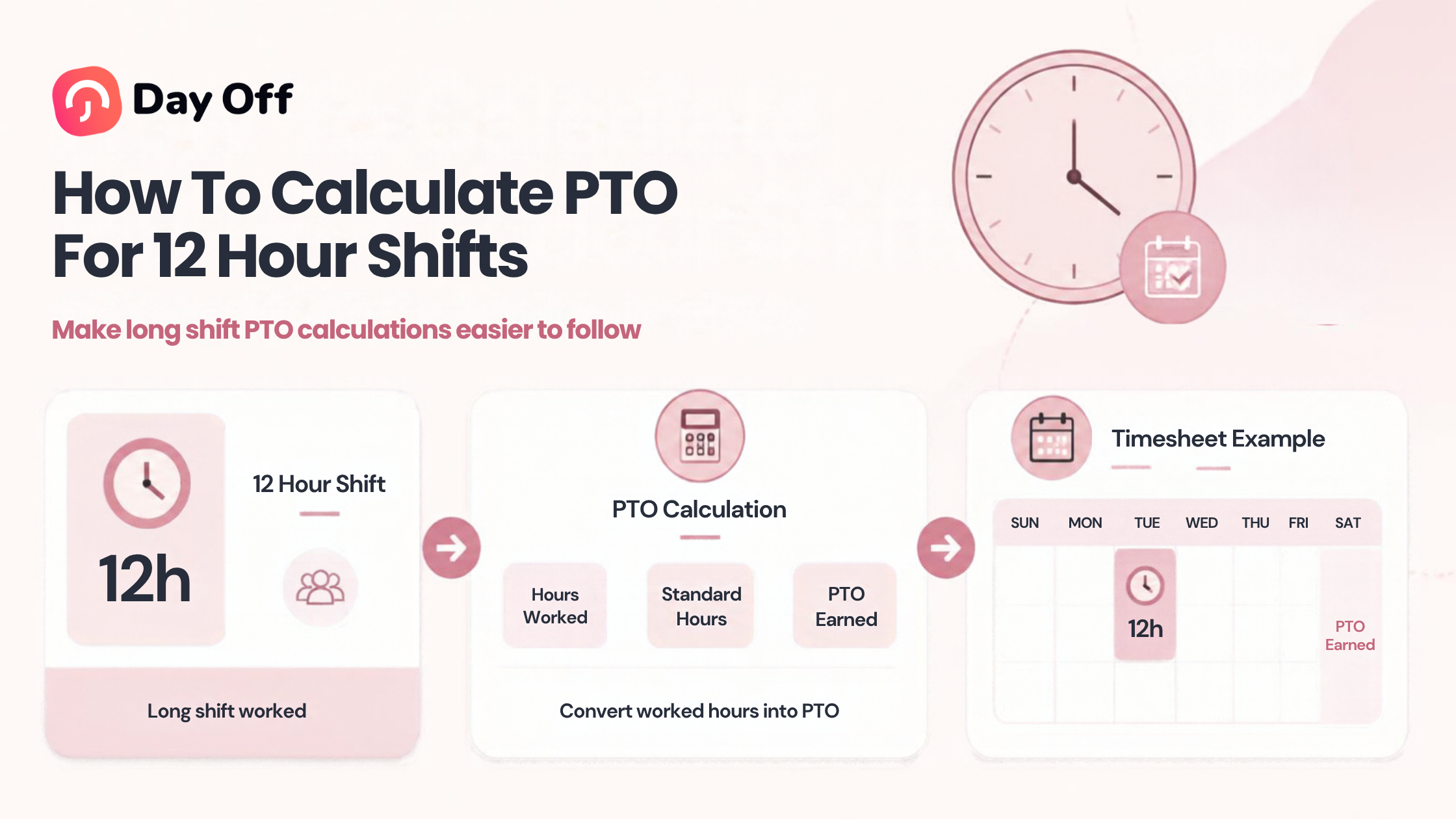 How to Calculate PTO for employees working 12-hour shifts.