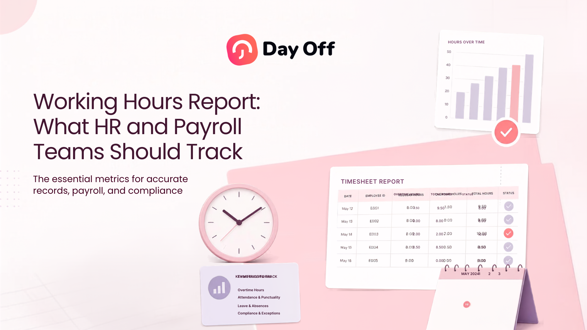 Working Hours Report dashboard showing employee hours, payroll data, overtime, and attendance metrics.