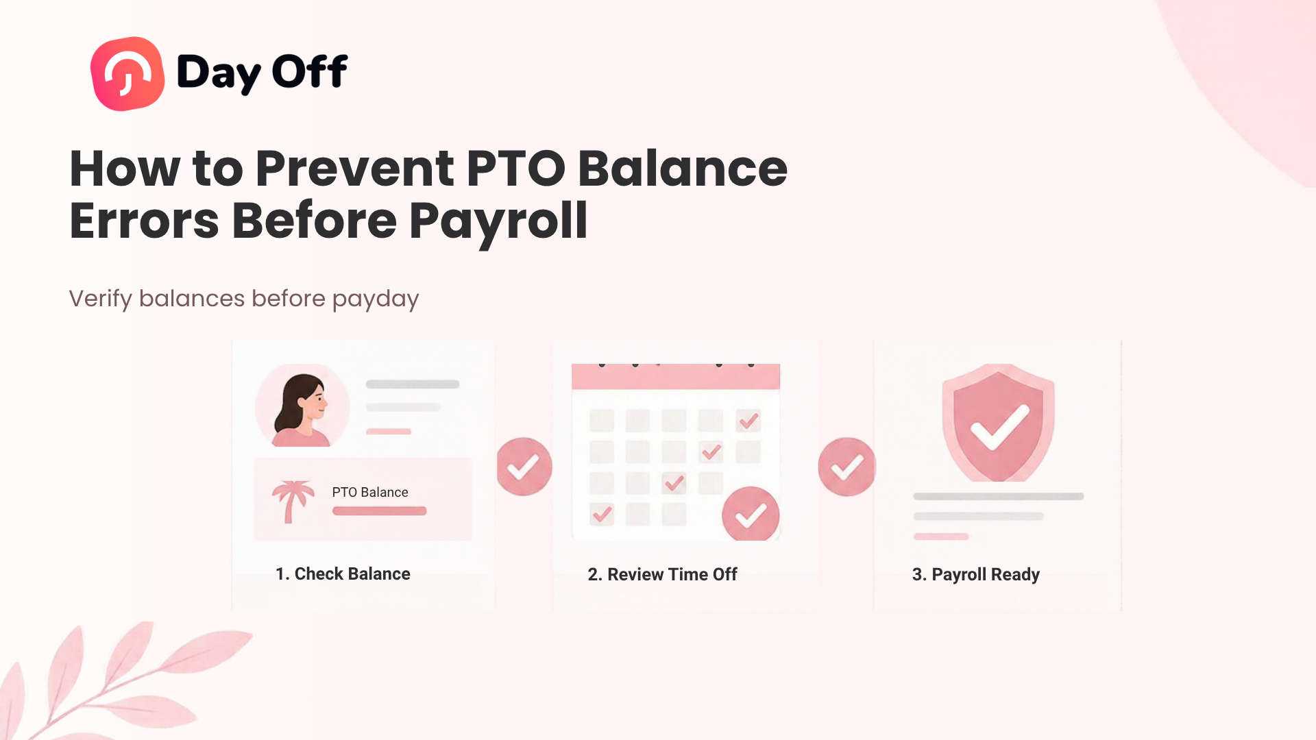 How to Prevent PTO Balance Errors Before Payroll 6 Illustration showing steps to prevent PTO balance errors before payroll by checking balances and reviewing time off.