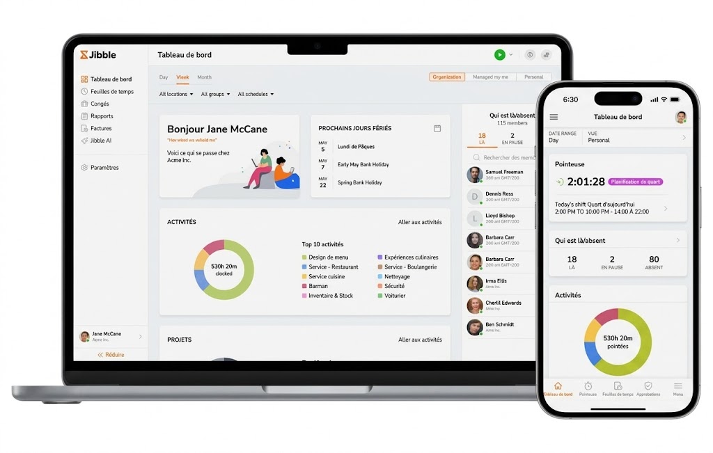 Présentation du logiciel de gestion du temps et des activités Jibble, affiché simultanément sur l'écran d'un ordinateur portable et d'un smartphone.