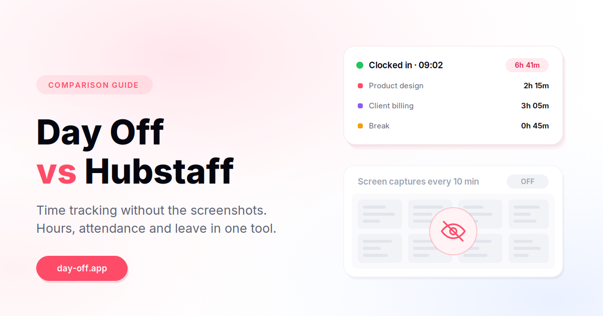 day off vs hubstaff banner 1200x630 1 Day Off vs Hubstaff: Which Time Tracking Tool Fits Your Team? (2026)