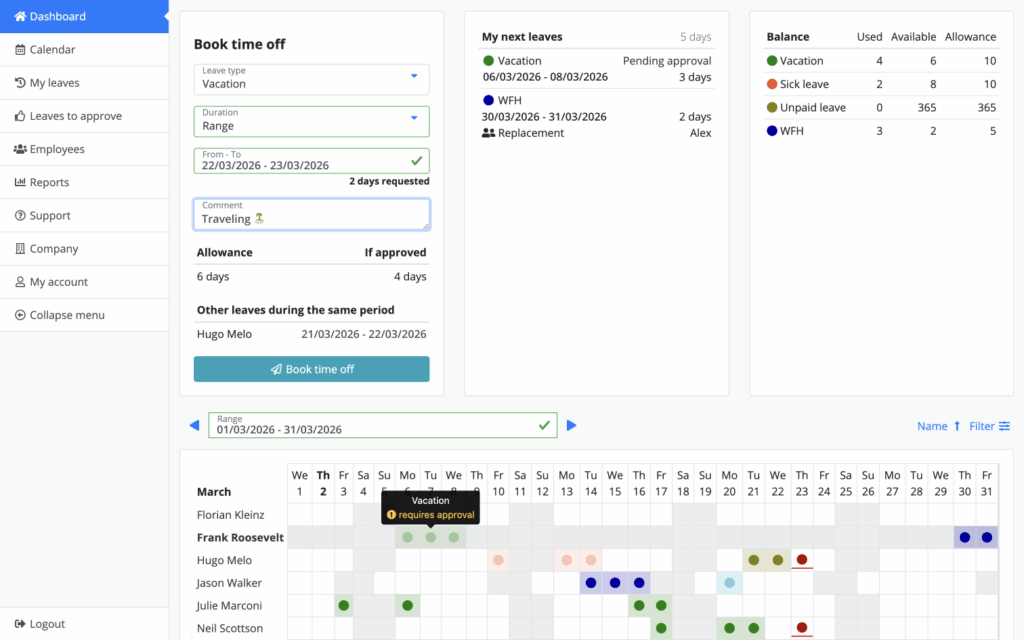 employee dashboard 1a34827f4c603b34504d4dd00d7c2391 Best PTO Calendar Software For Teams