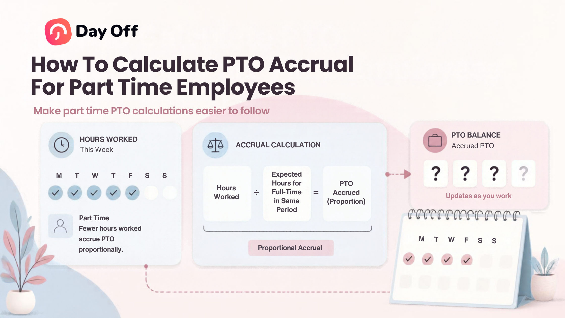 How To Calculate PTO Accrual For Part Time Employees
