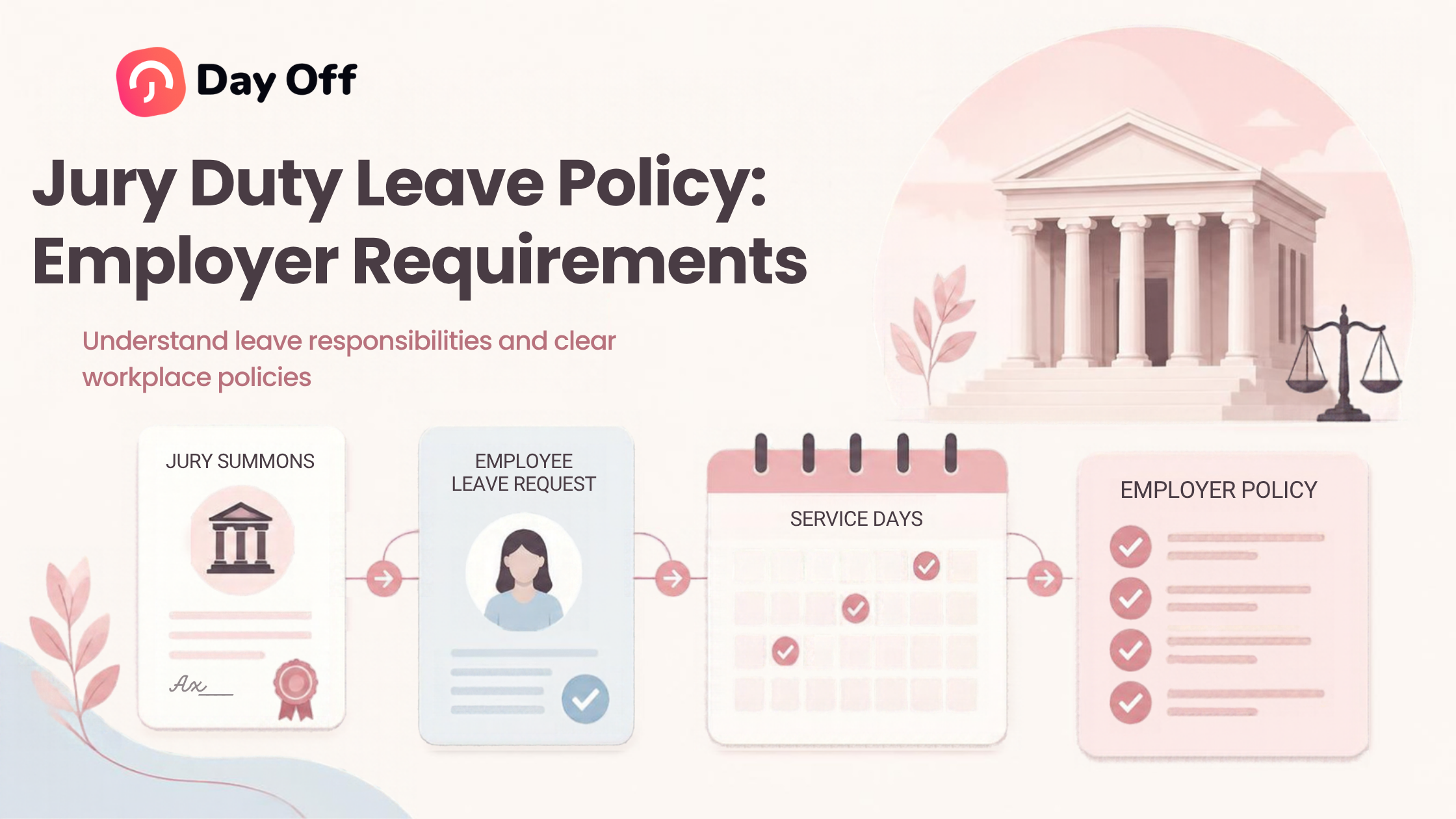 Jury Duty Leave Policy: Employer Requirements