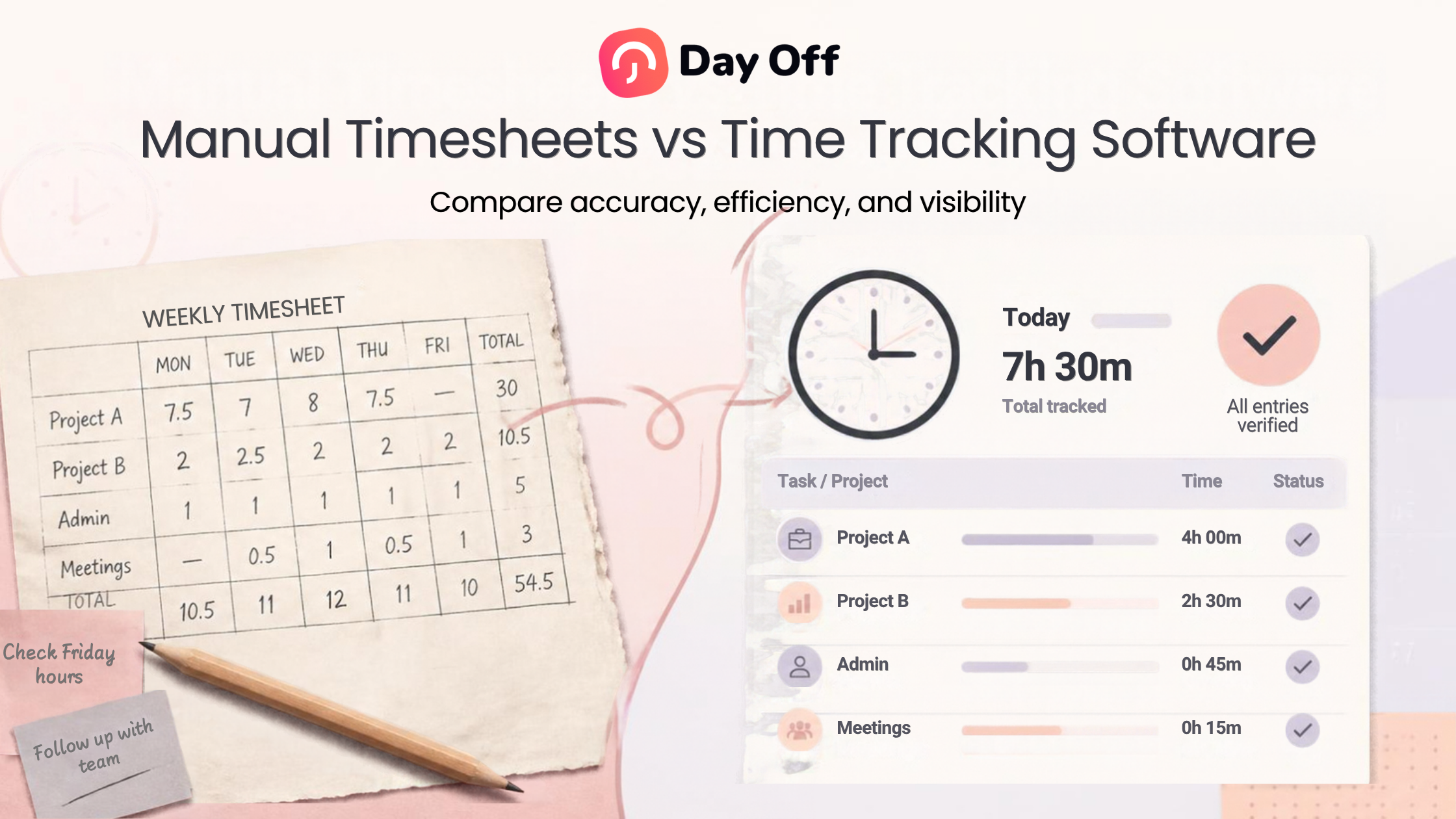 Manual timesheets compared with Time Tracking Software for tracking employee work hours.