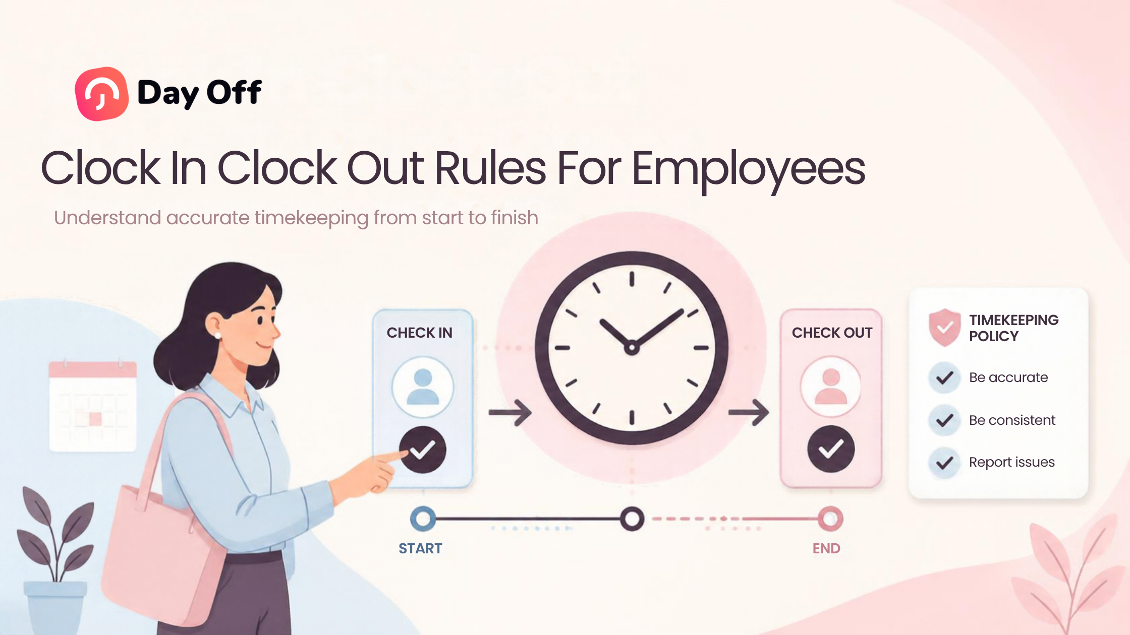 Clock In Clock Out Rules For Employees