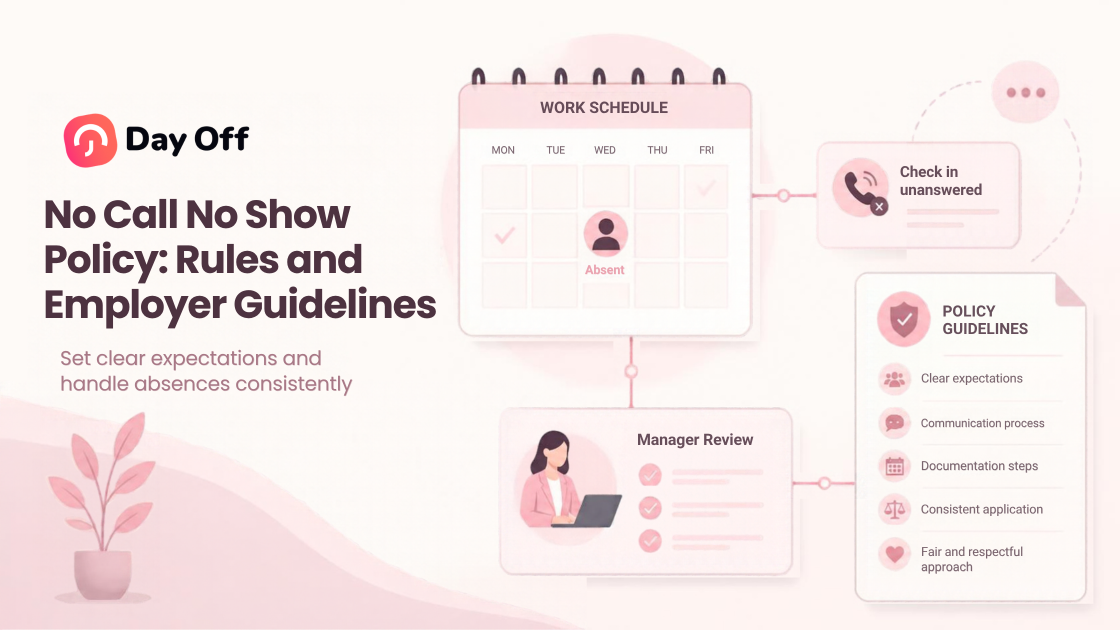 No Call No Show Policy: Rules and Employer Guidelines