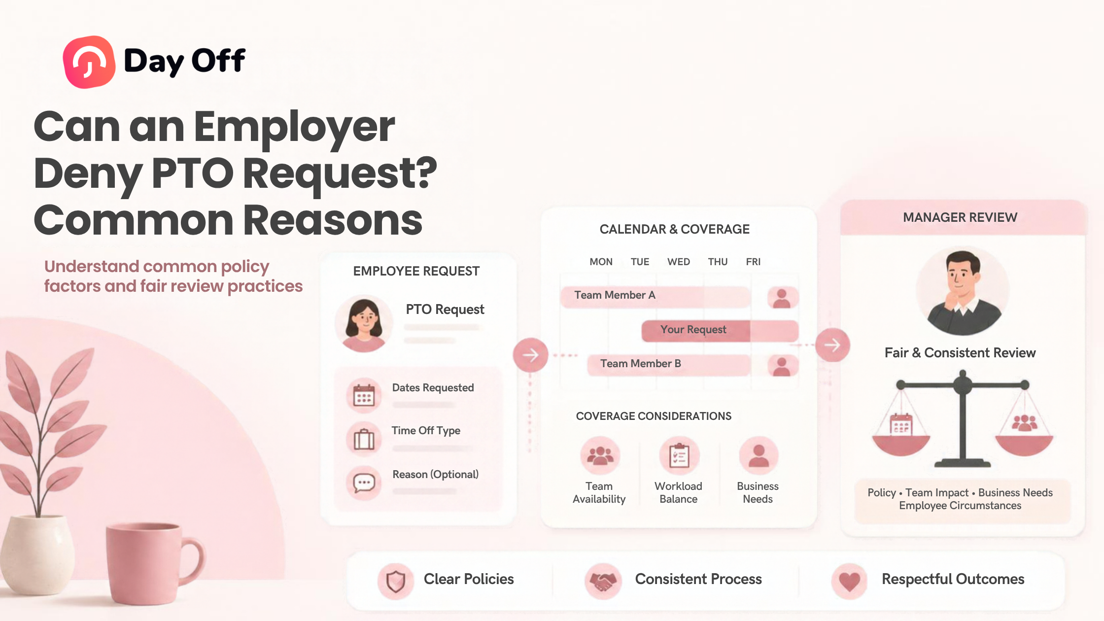 Can An Employer Deny PTO Request? Common Reasons