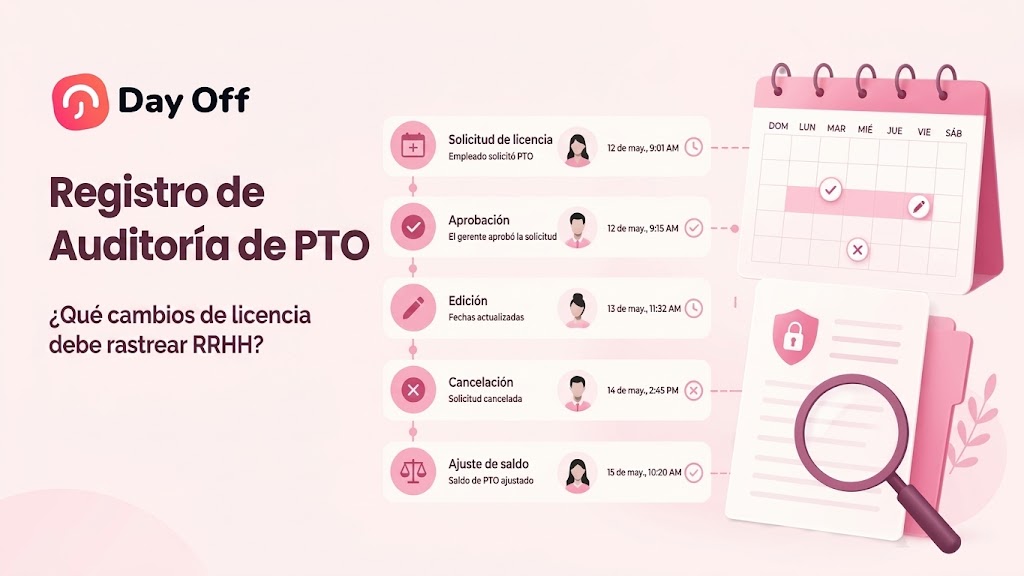 Registro de auditoría de ausencias: ¿qué cambios en las ausencias debe controlar RR. HH.?