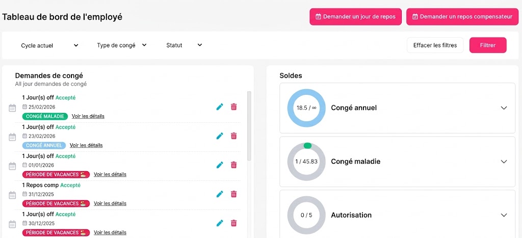 Une capture d'écran d'une interface de tableau de bord d'employé en ligne affichant les soldes de congés annuels et de maladie, ainsi qu'une liste détaillée des demandes de congés passées avec leur statut (accepté).