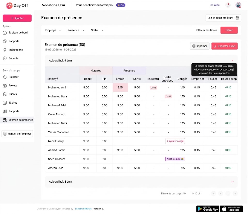Tableau de bord de gestion de la présence affichant les horaires, heures d'entrée, de sortie et congés des employés pour l'entreprise Vodafone USA.
